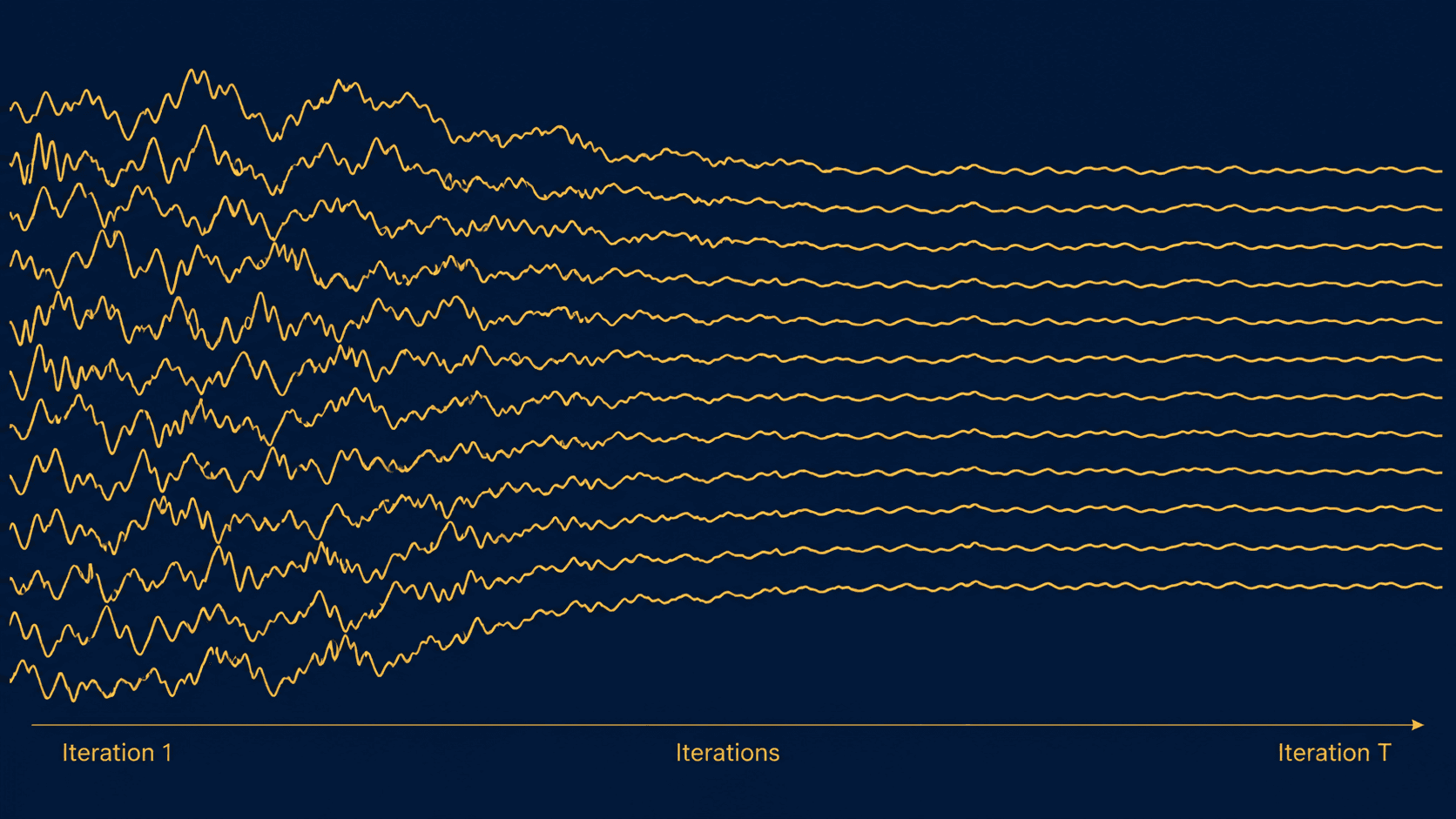 Machine learning applied to space illustration